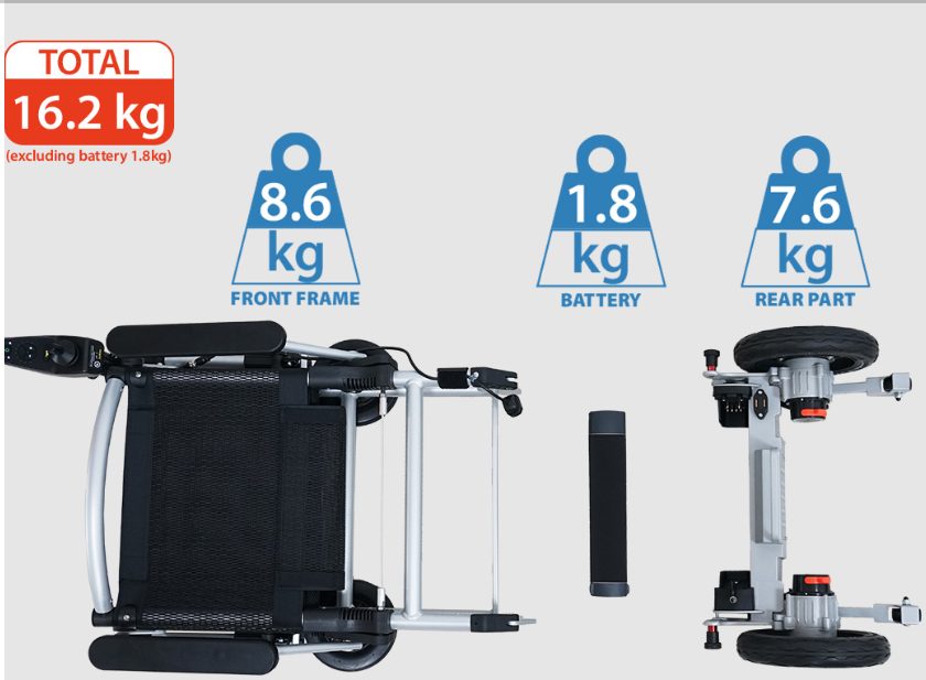 조이라이더 UL 분리 시 무게 안내: 프론트 프레임 8.6kg, 배터리 1.8kg, 리어 파트 7.6kg, 전체 16.2kg